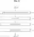 Fig. 12 - Vehicle control device for article transport system in production factory and method of operating the same