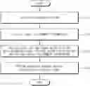 Fig. 01 - DEVICE AND METHOD FOR CONTROLLING AUTONOMOUS DRIVING