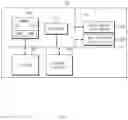 Fig. 07 - DEVICE AND METHOD FOR CONTROLLING AUTONOMOUS DRIVING