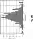 Fig. 27 - Eye center of rotation determination, depth plane selection, and render camera positioning in display systems