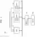 Fig. 02 - Semiconductor device and a method for controlling accessing data