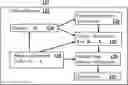 Fig. 01 - Hiding stable machine instructions in noise