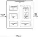 Fig. 06 - Efficient multiply-accumulation based on sparse matrix