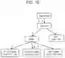 Fig. 09 - GENERATION APPARATUS, PROGRAM, AND GENERATION METHOD