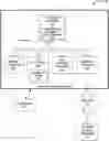 Fig. 01 - Adjusting wireless docking resource usage