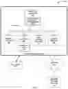 Fig. 02 - Adjusting wireless docking resource usage