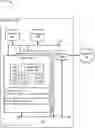 Fig. 01 - Dynamic plugin management for system health
