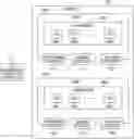 Fig. 01 - Dynamic over-provisioning of space in a log-structured file system