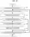 Fig. 11 - COMPUTER SYSTEM AND MANAGEMENT METHOD