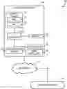 Fig. 01 - TECHNOLOGIES FOR HYBRID VIRTUALIZATION AND SECURE ENCLAVE POLICY ENFORCEMENT FOR EDGE ORCHESTRATION