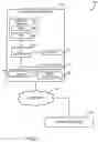 Fig. 02 - TECHNOLOGIES FOR HYBRID VIRTUALIZATION AND SECURE ENCLAVE POLICY ENFORCEMENT FOR EDGE ORCHESTRATION