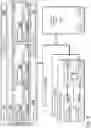 Fig. 05 - Varying firmware for virtualized device