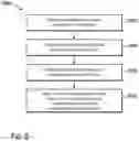 Fig. 06 - Varying firmware for virtualized device