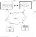 Fig. 02 - System and method for distributed security forensics