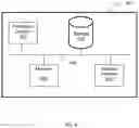 Fig. 05 - System and method for distributed security forensics