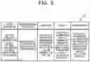 Fig. 06 - TASK CONTROL APPARATUS AND TASK CONTROL METHOD