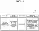 Fig. 08 - TASK CONTROL APPARATUS AND TASK CONTROL METHOD