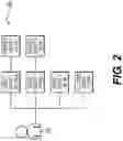 Fig. 03 - Systems and methods for job-level memory governing