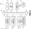 Fig. 07 - Systems and methods for job-level memory governing