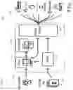 Fig. 03 - Ranking computing resources