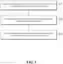 Fig. 02 - Resource loading and a service function for a software application