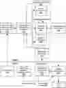 Fig. 01 - System and method for managing user interaction flows within third party applications