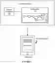 Fig. 02 - System and method for managing user interaction flows within third party applications