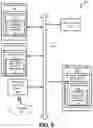 Fig. 06 - Adaptive frequency control for high-speed memory devices