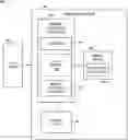 Fig. 01 - Memory component quality statistics