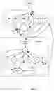 Fig. 08 - Fail bit repair method and device