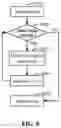 Fig. 09 - Method and device for determining fail bit repair scheme