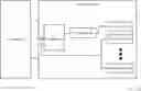 Fig. 01 - Error correction management for a memory device