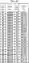 Fig. 10 - Memory system