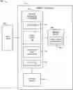 Fig. 01 - Error read flow component