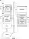 Fig. 06 - Error read flow component