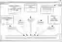 Fig. 01 - Opportunistic execution of secondary copy operations
