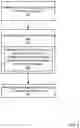 Fig. 09 - Redundant processing fabric for autonomous vehicles