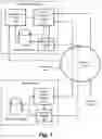 Fig. 02 - Insurance claim capitation and predictive payment modeling