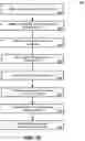 Fig. 16 - Large scale CNN regression based localization via two-dimensional map