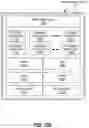 Fig. 16 - Graphics architecture including a neural network pipeline