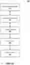 Fig. 20 - Graphics architecture including a neural network pipeline