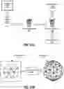 Fig. 27 - Graphics architecture including a neural network pipeline
