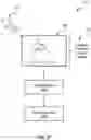 Fig. 32 - Graphics architecture including a neural network pipeline