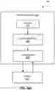 Fig. 39 - Graphics architecture including a neural network pipeline