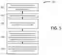 Fig. 06 - METHODS AND APPARATUS OF ASSIGNING PRIVILEGED USERS TO ACCESS CONTROL SYSTEMS