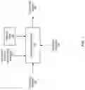 Fig. 02 - Comparison training for music generator