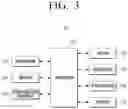 Fig. 04 - ELECTRONIC DEVICE AND CONTROL METHOD THEREFOR