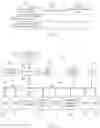Fig. 03 - Finding Precise Causal Multi-Drug-Drug Interactions for Adverse Drug Reaction Analysis