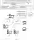 Fig. 04 - Finding Precise Causal Multi-Drug-Drug Interactions for Adverse Drug Reaction Analysis