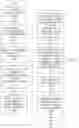 Fig. 07 - Finding Precise Causal Multi-Drug-Drug Interactions for Adverse Drug Reaction Analysis
